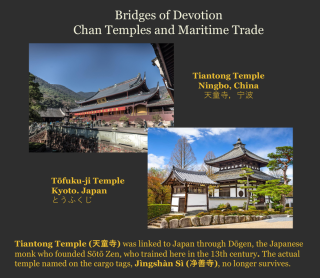 Bridges devotion
