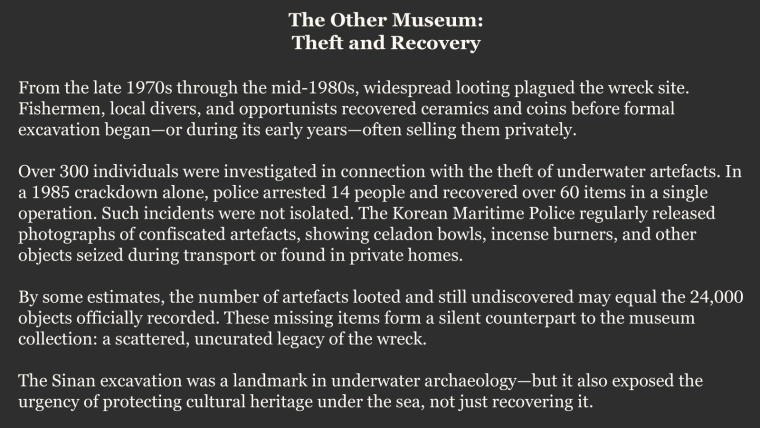 Other museum