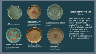 Plates pettern and form