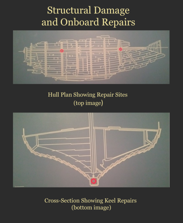 Structural damage and onboard repairs
