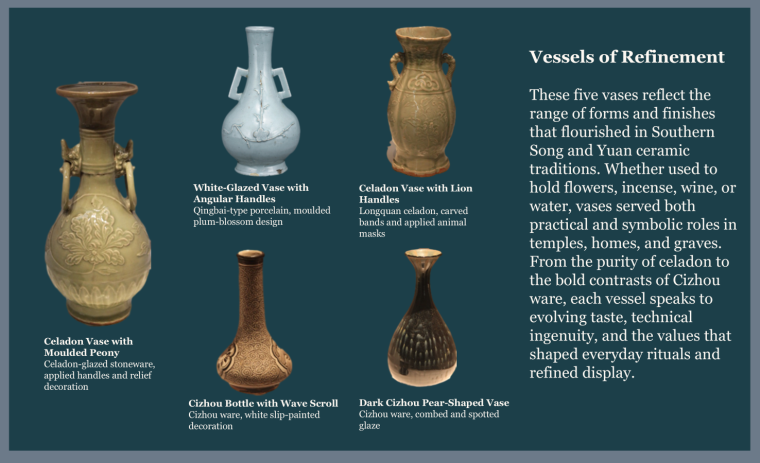 Vessels refinement