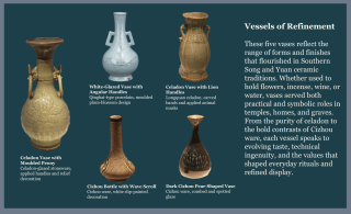 Vessels refinement